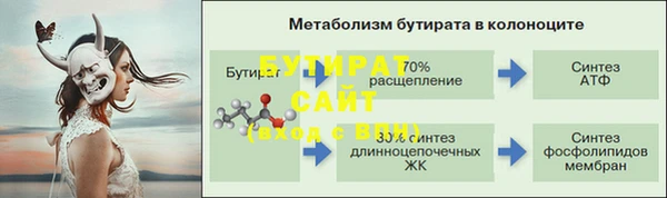 таблы Верея